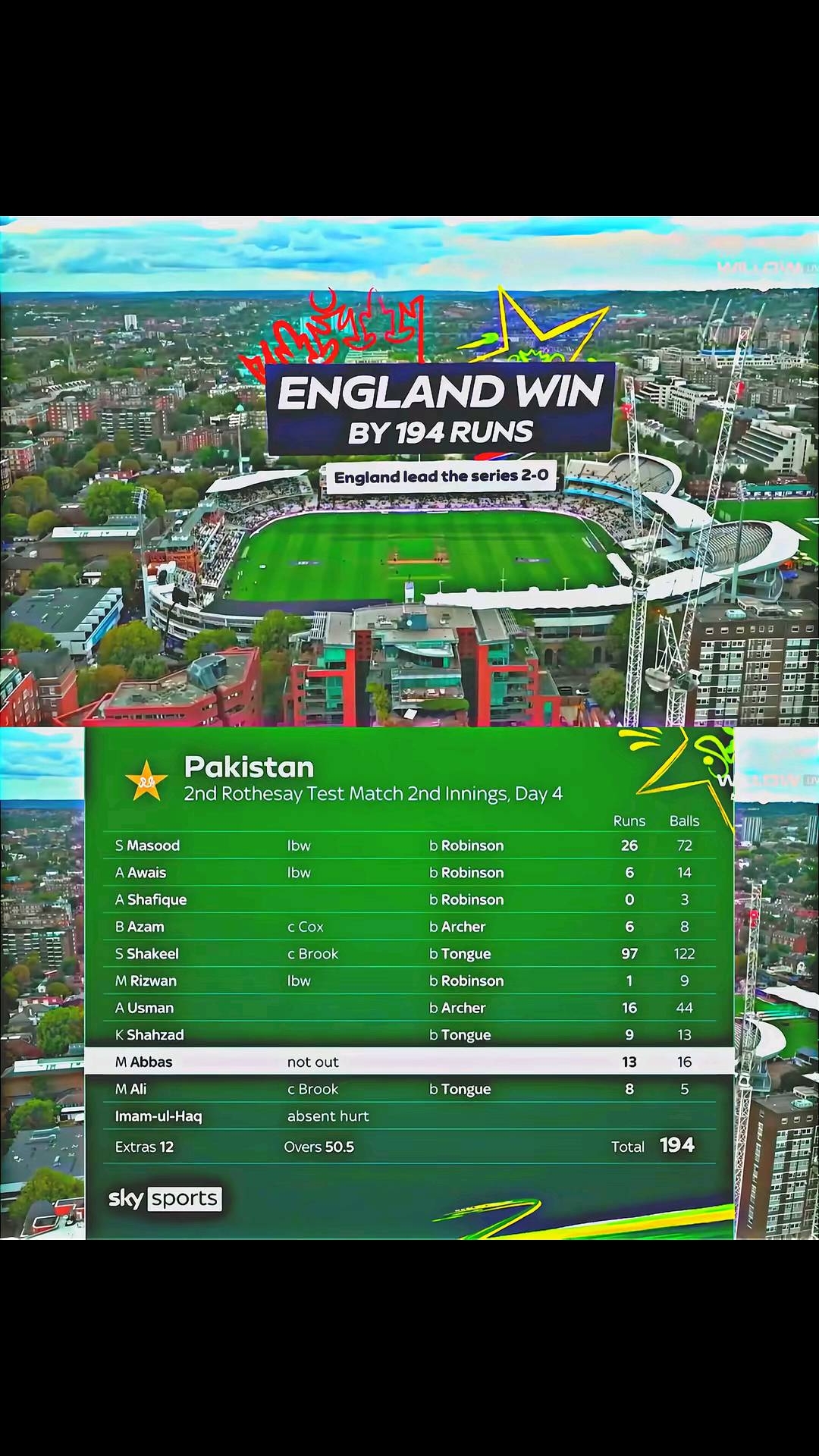 @Babar x edits 🦁