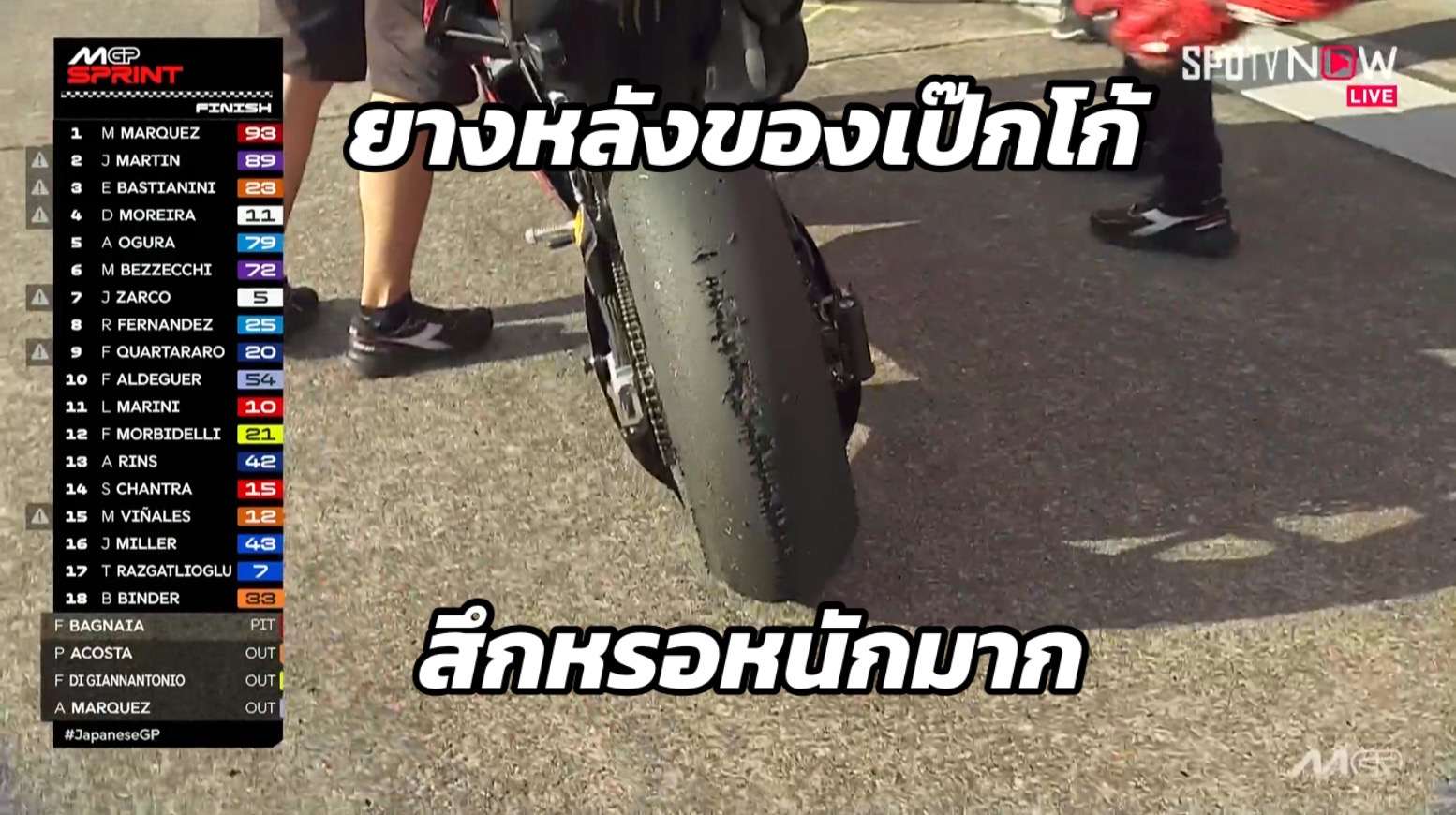 @MoTo_จีพีเรซซิ่งไทยแลนด์อัพเดท