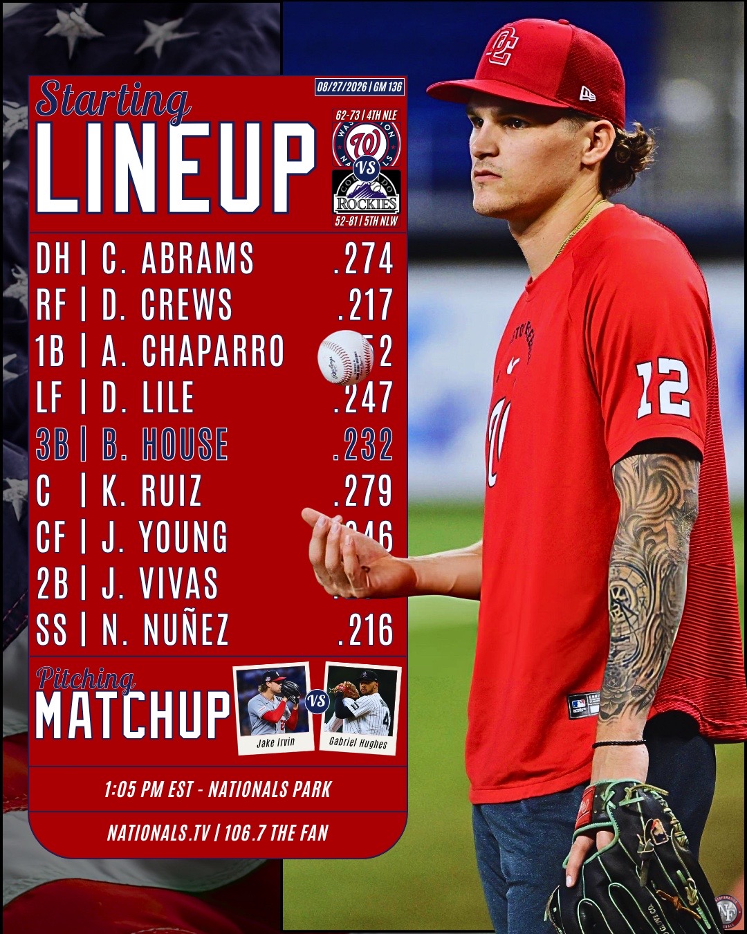 @natsfanatics
