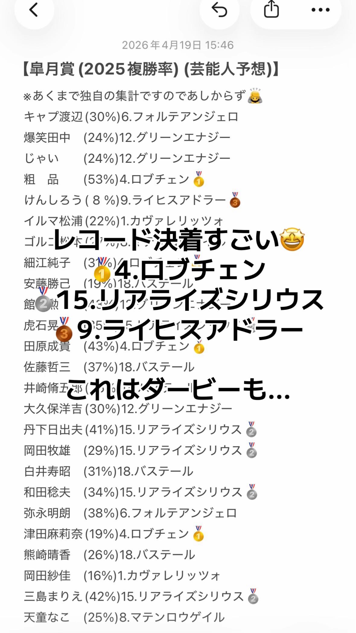 @よーーーーーーん！