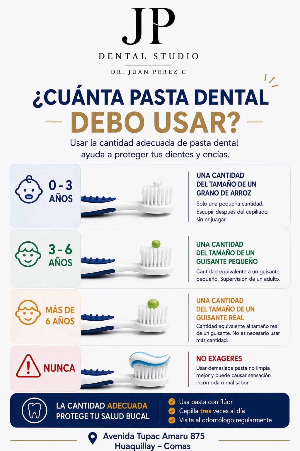 @Dr. Juan Perez | Ortodoncista