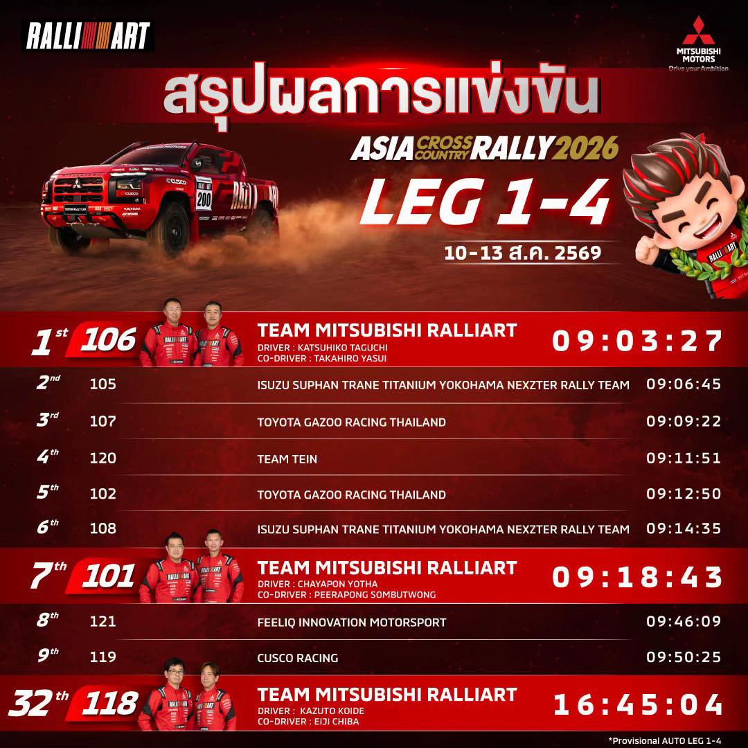@TU ASIA GARAGE