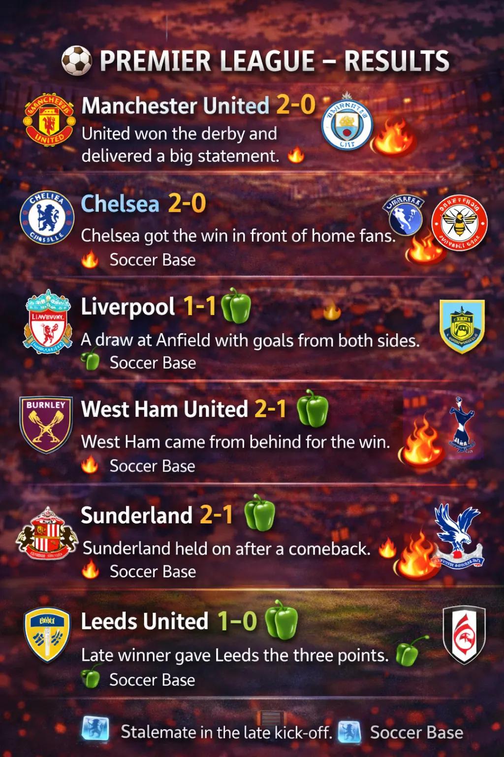 @FOOTYFANATIXX