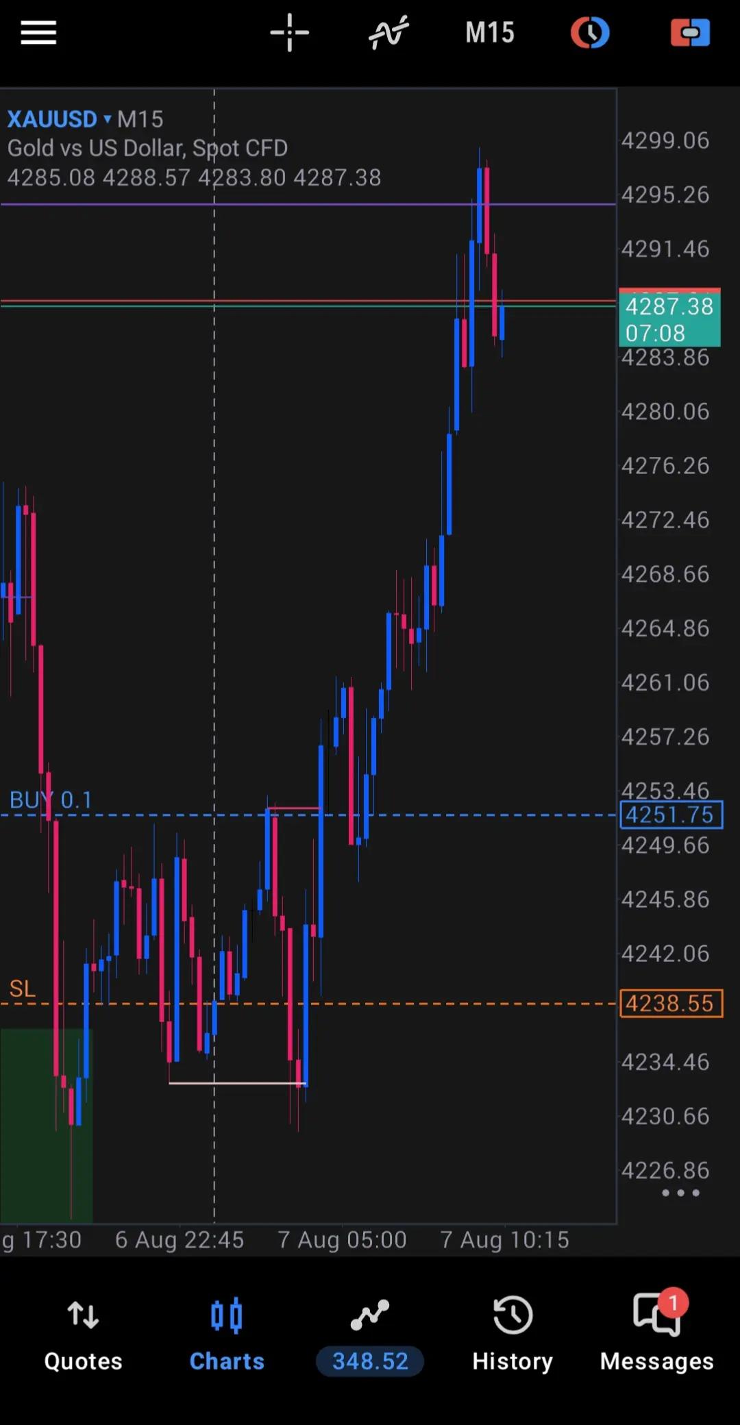 @Thembs_trades