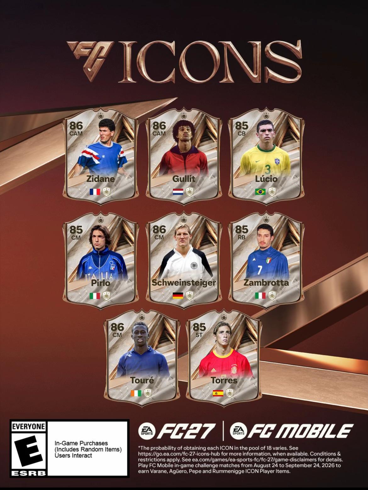 @cgdoubleuu | FC Ultimate Team