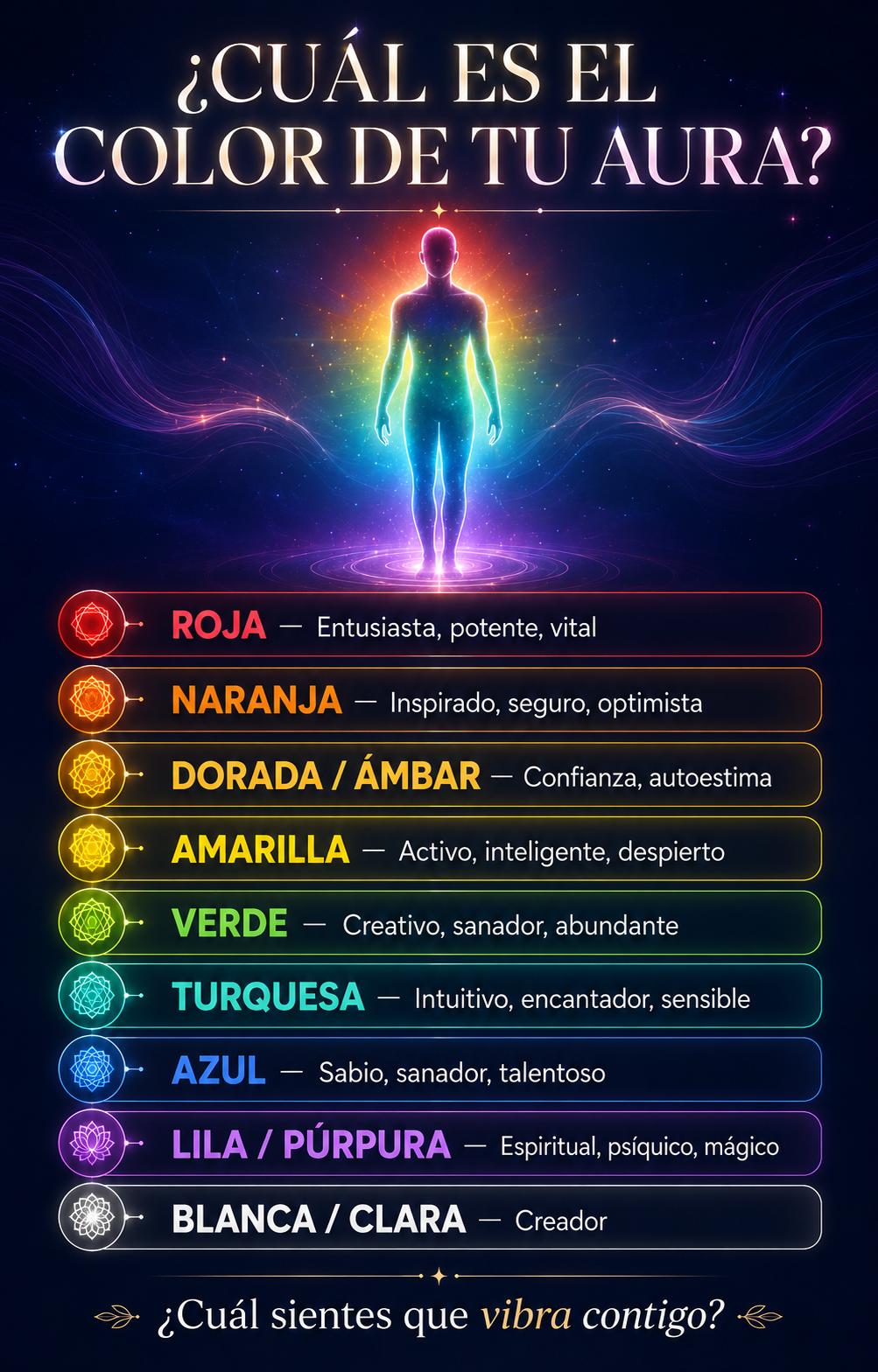 @Azul Angelical