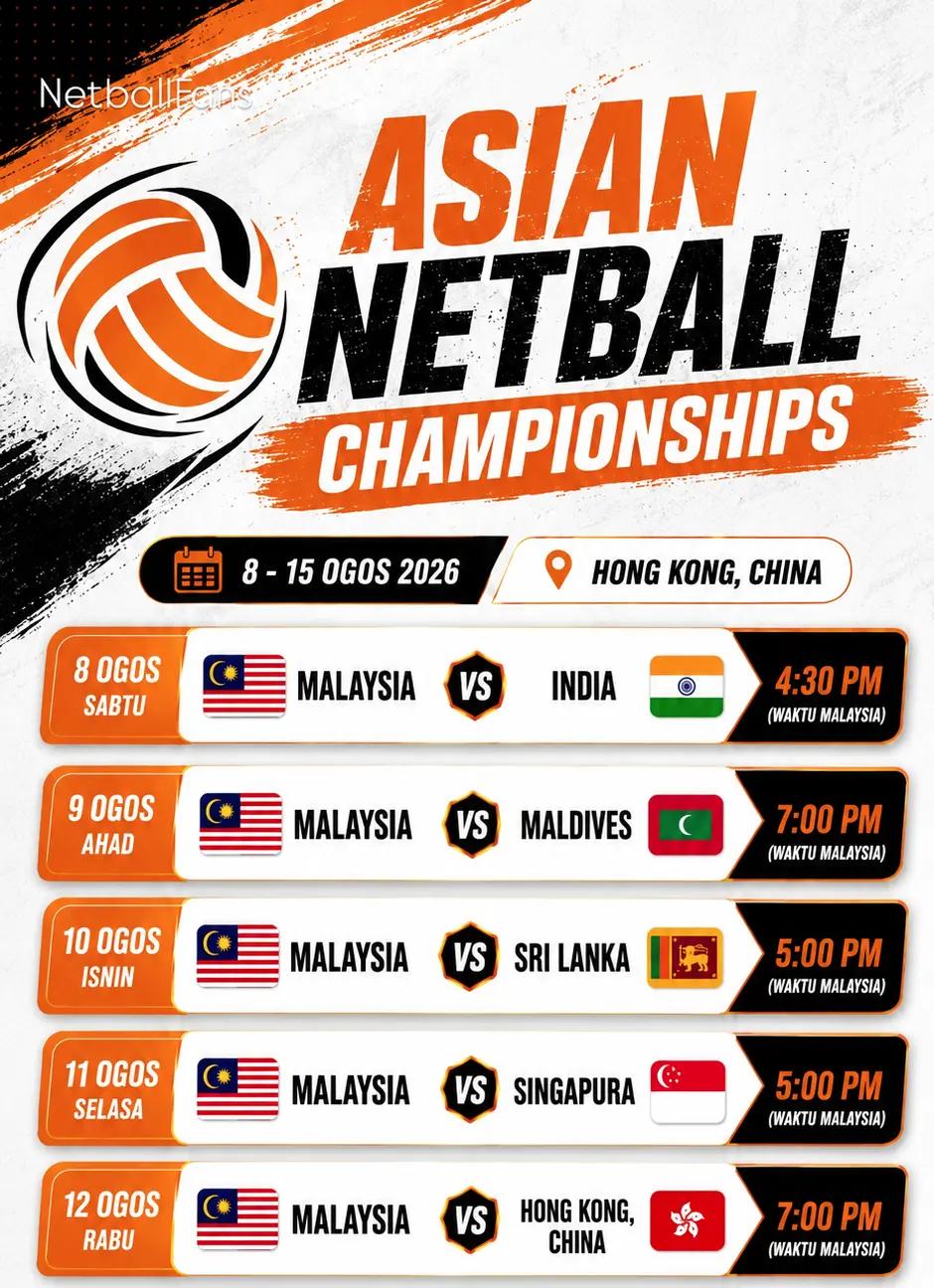 @netballfans🇲🇾