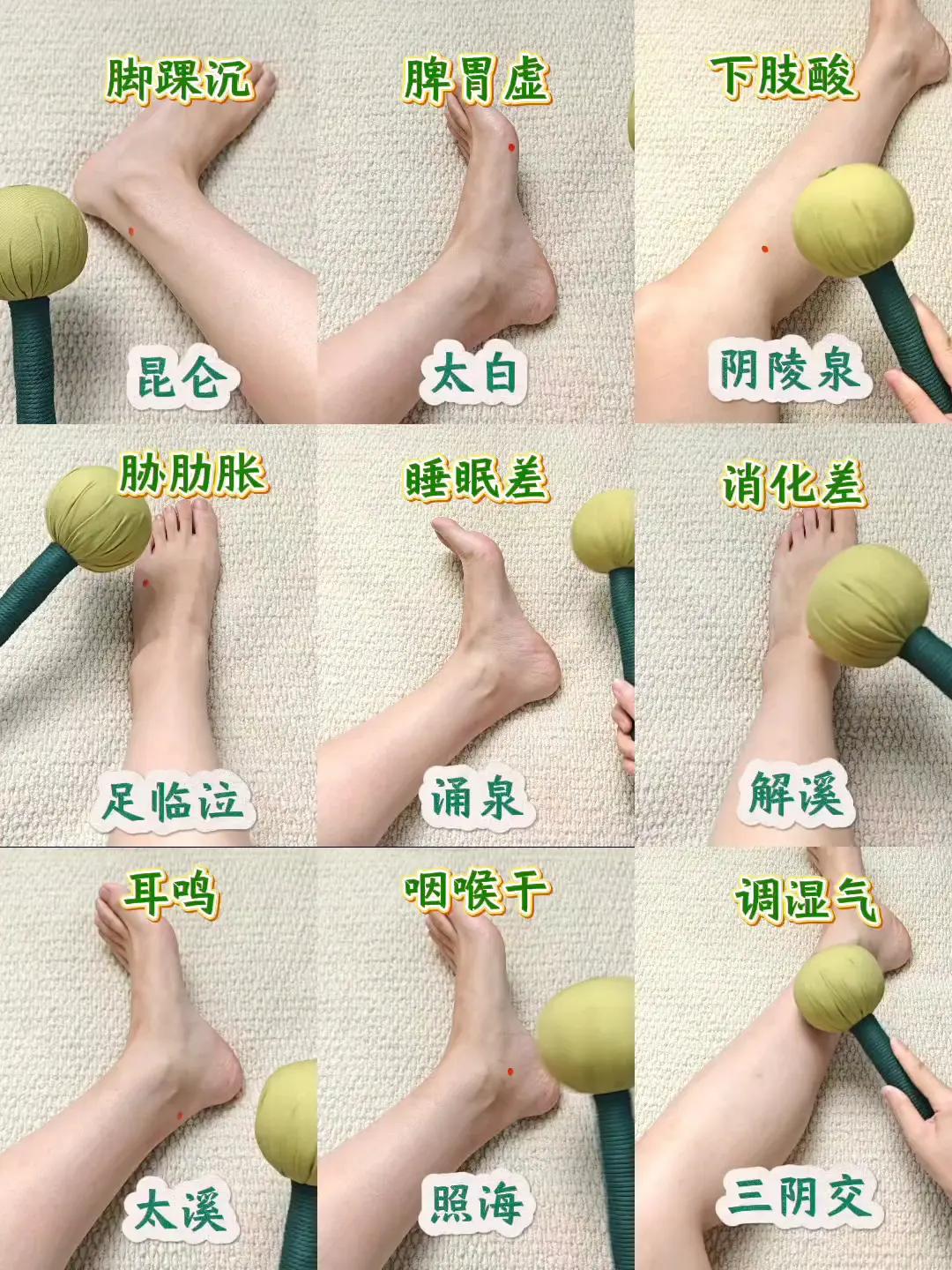 @穴位