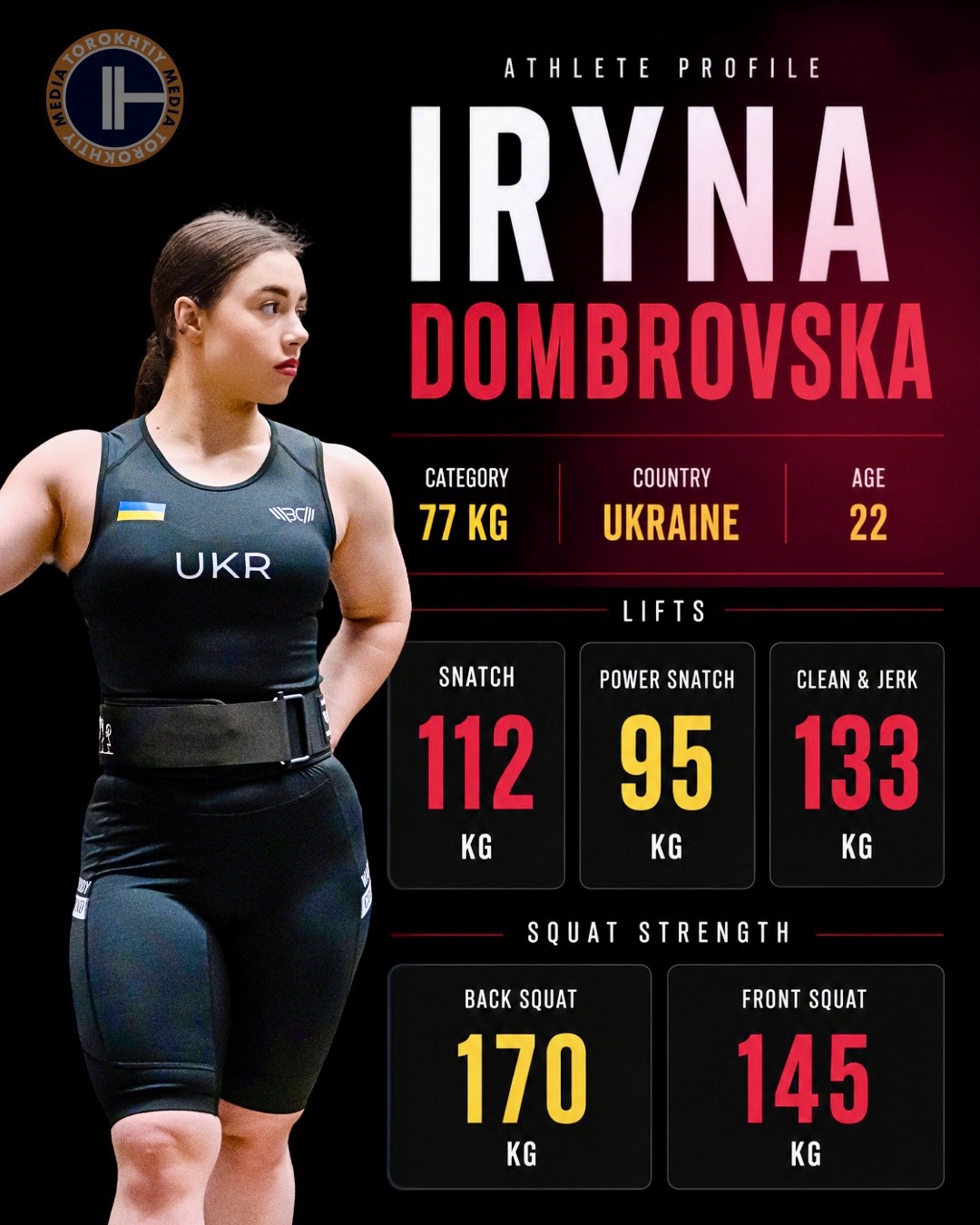 @TOROKHTIY MEDIA
