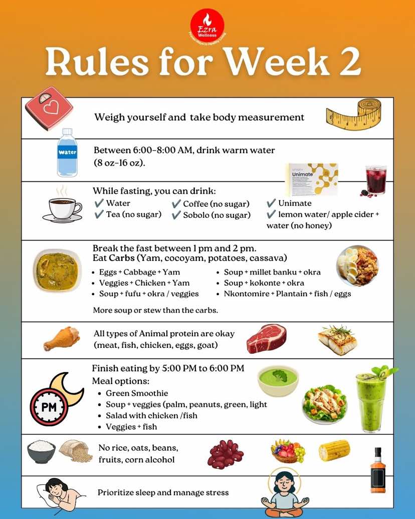@EzraWellness English