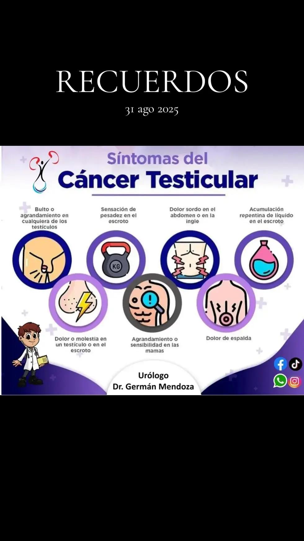 @Dr. German Mendoza Urólogo