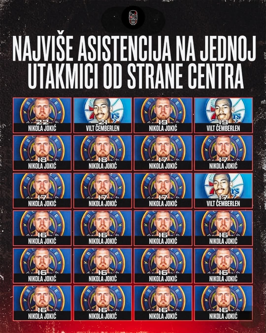 @Cikotić
