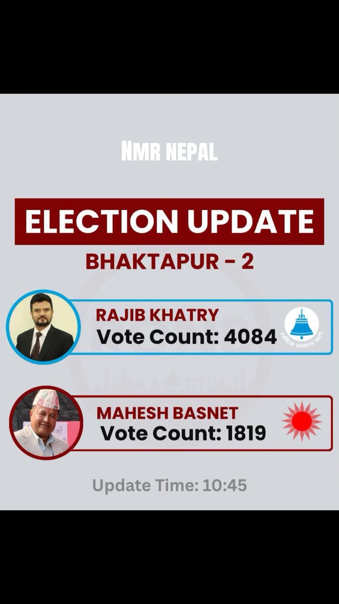 @NMR Nepal