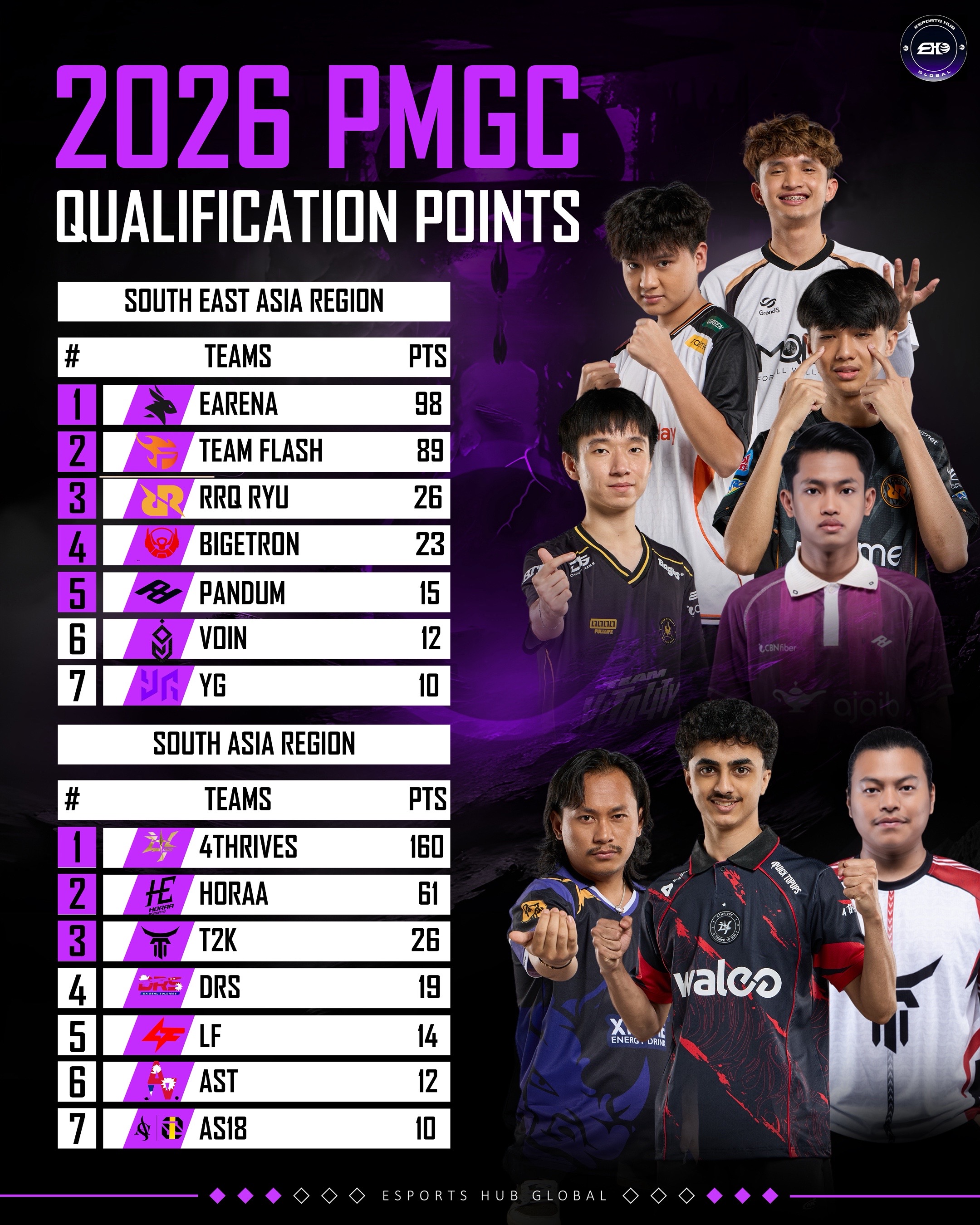 @esportshubglobal