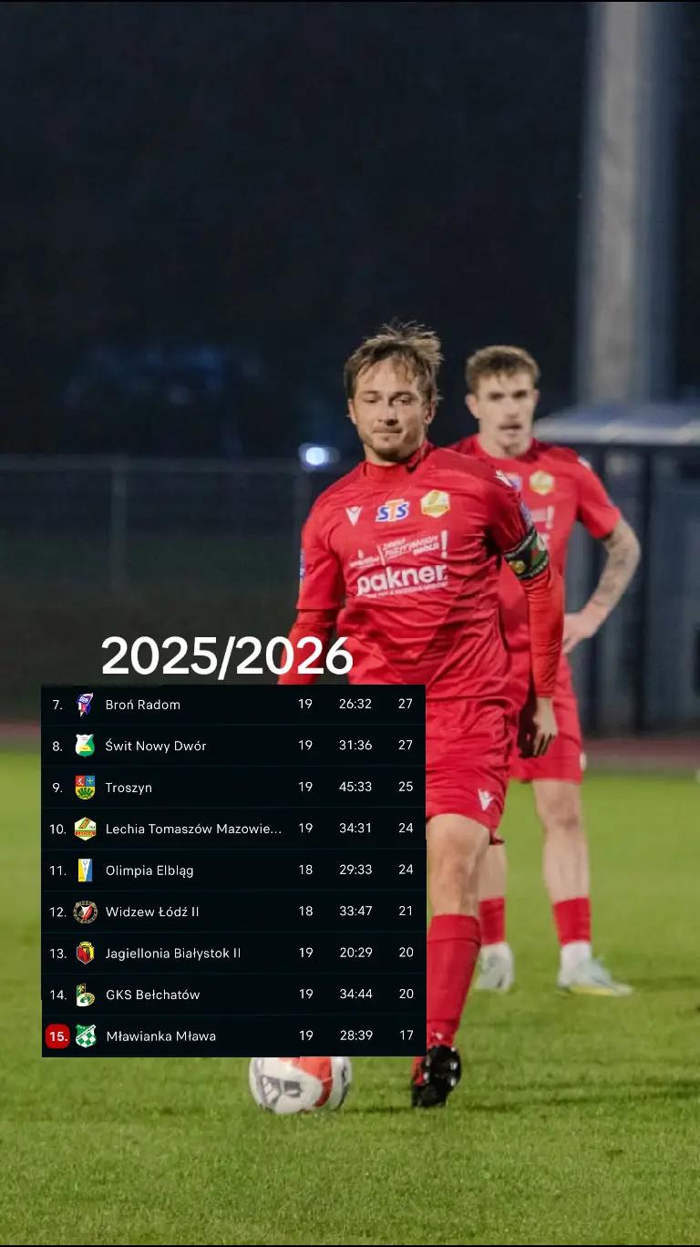 @RKS Lechia Tomaszów