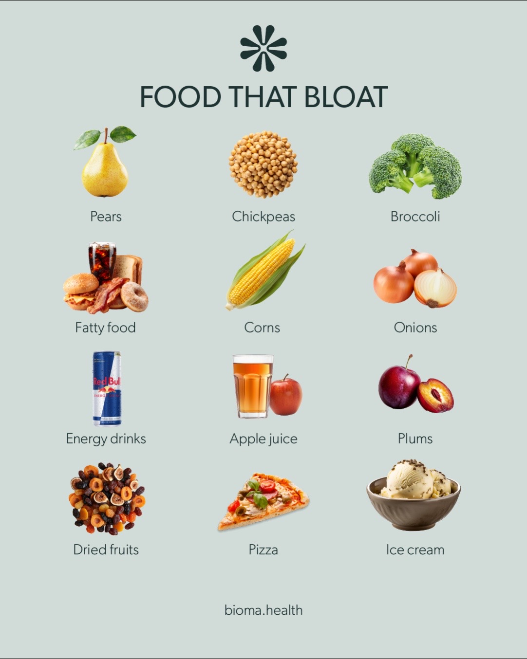 @bioma.health