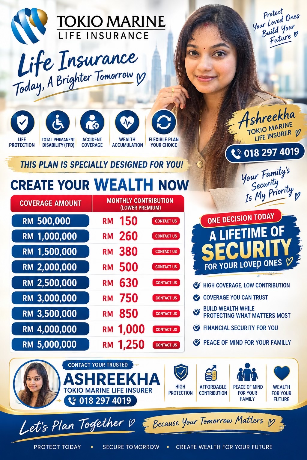 @ashreekha_nagarajan