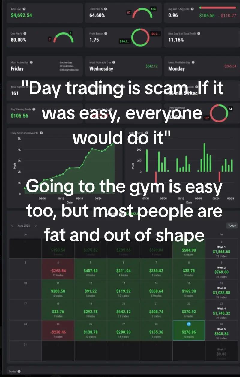 @FundedInvestor