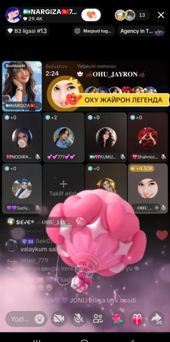 @🇺🇿NARGIZA🇰🇬777