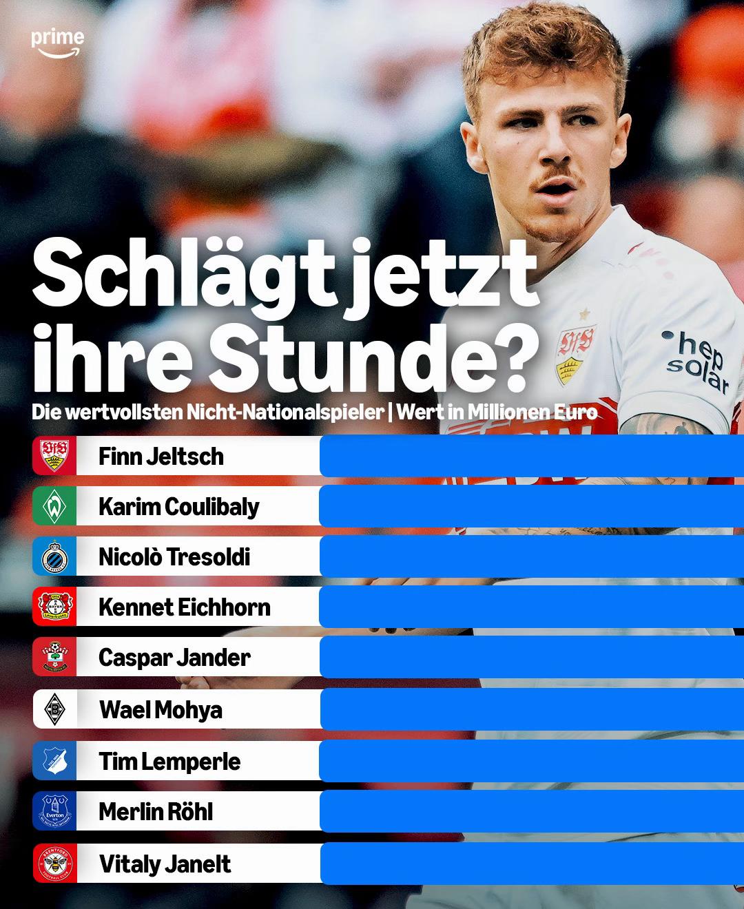 @Prime Video Sport Deutschland