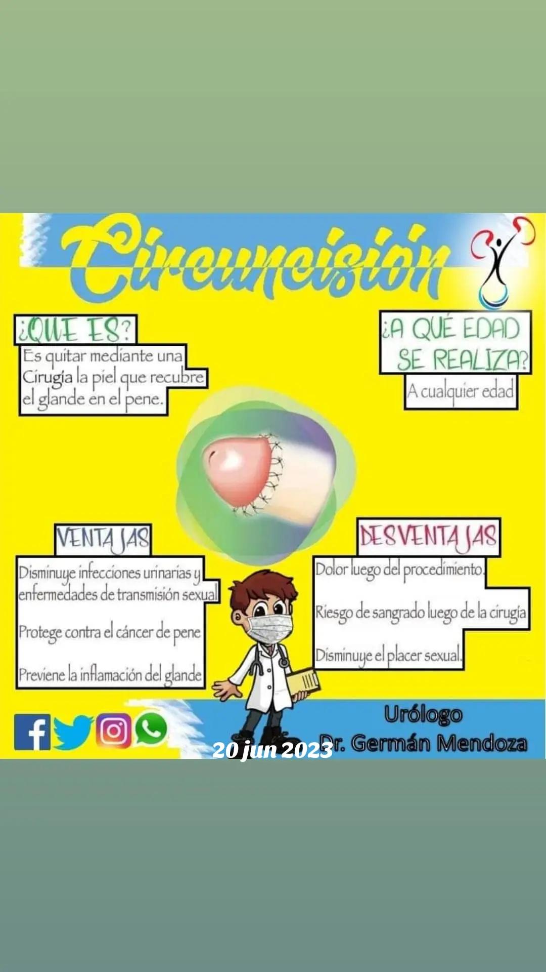 @Dr. German Mendoza Urólogo