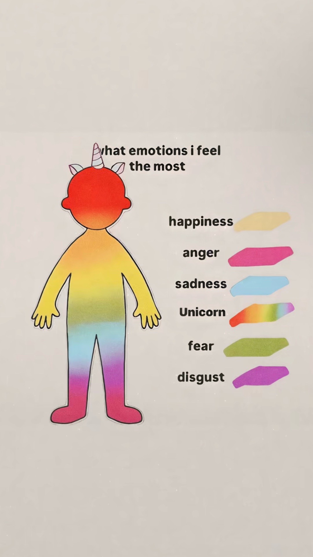 @𝑚𝑜𝑟𝑒𝑛𝑖𝑡𝑎 🪷