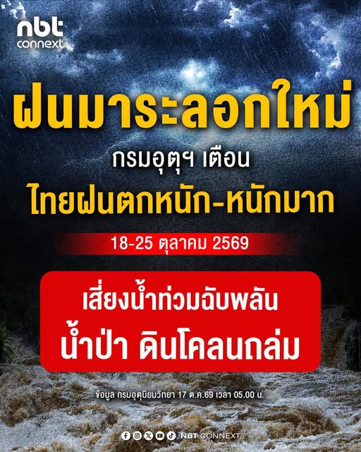 @° หมานิ้ง °