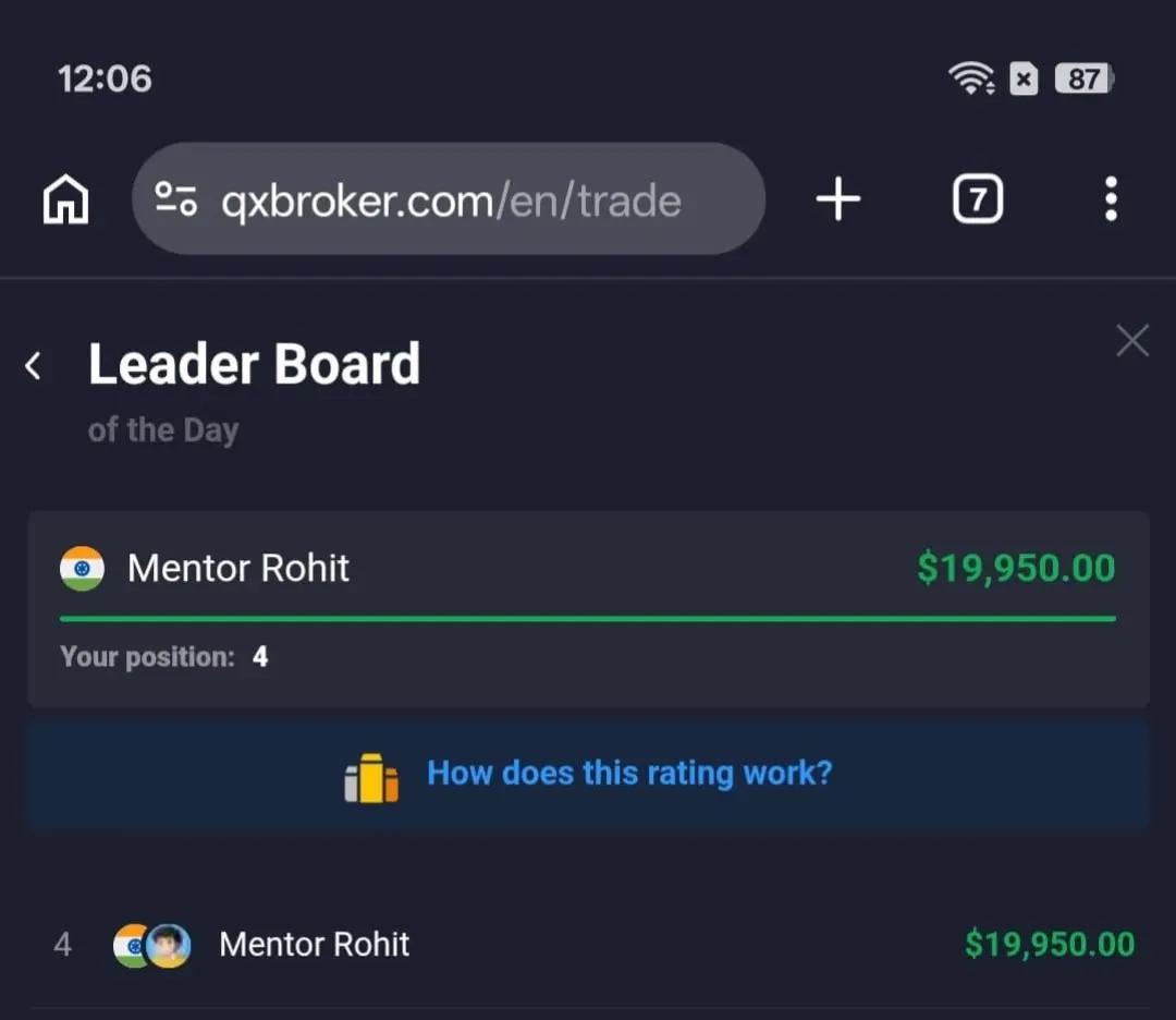 @Trade With Rohit