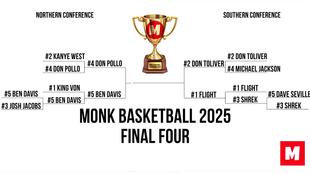 @Monk Sports