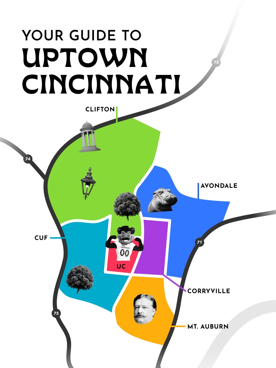 @Cincy Experience