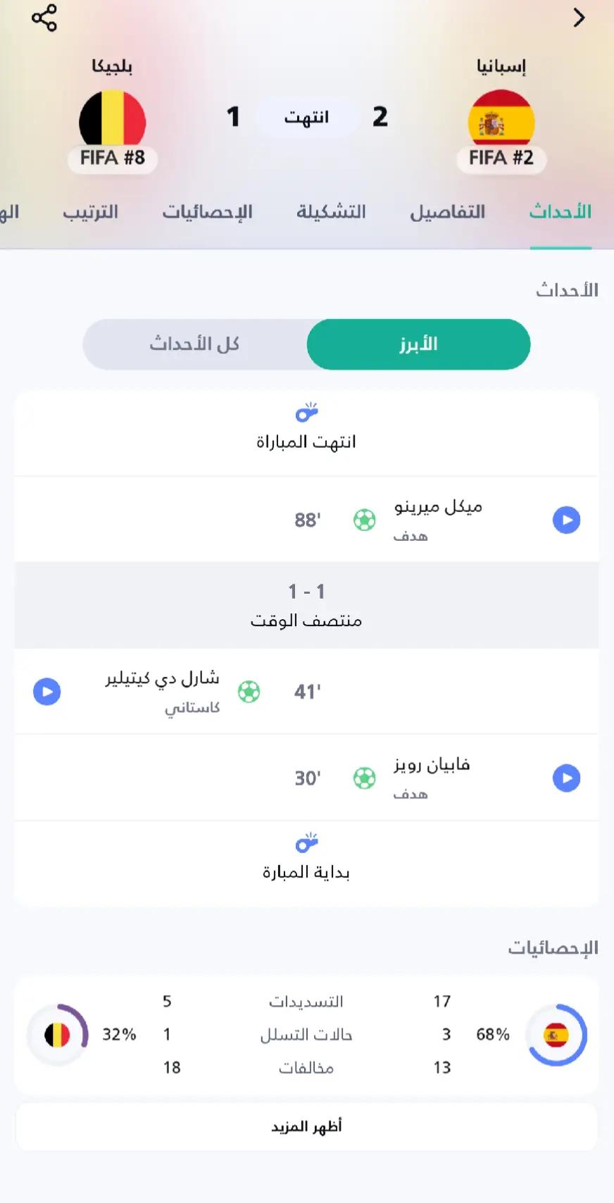 @Zaim. Marouf. tchadien