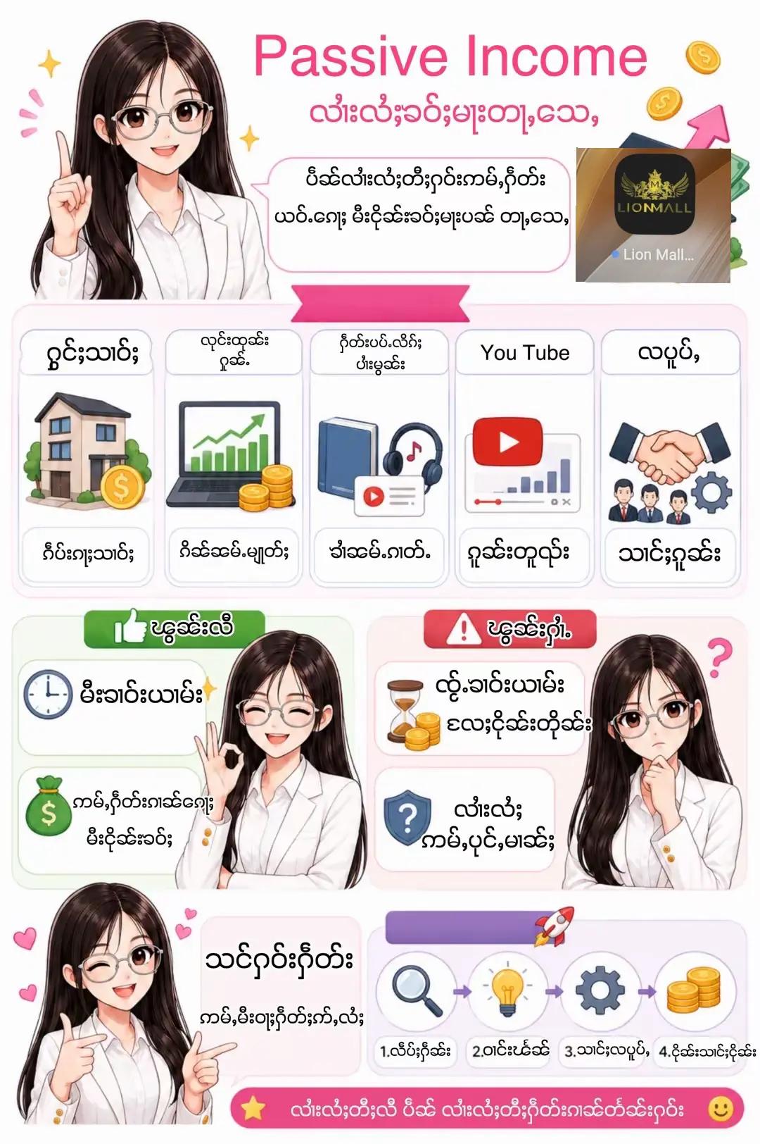 @ၼွင်ႉမူၺ်/ၸိုဝ်ႈၽဵတ်ႉ#NoungMwe