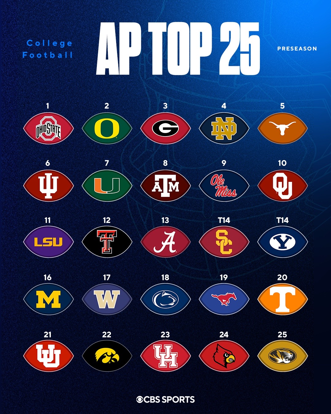 @CBS Sports College Football