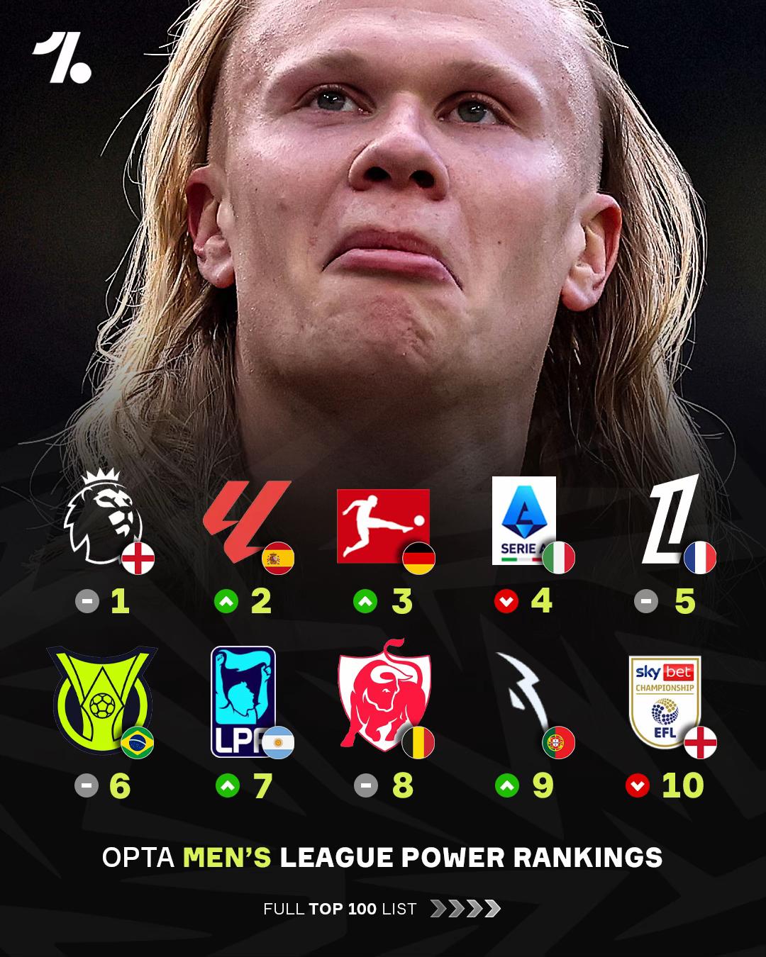 @OneFootball