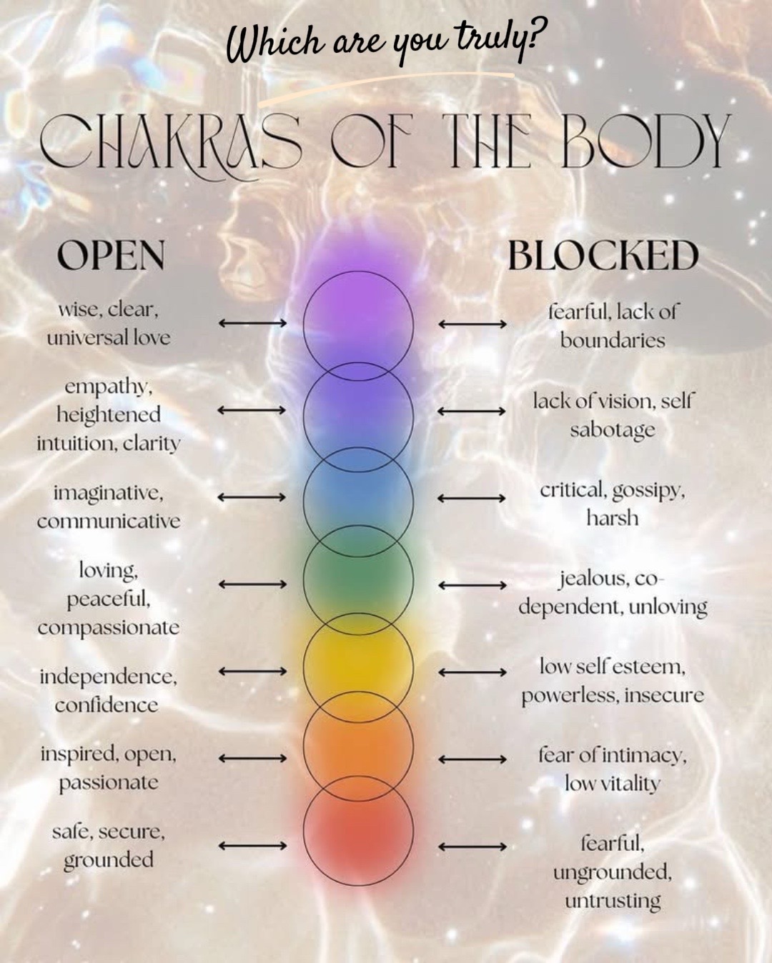 @✨🫶🏽Thee Goddess Bratt ✨🫶🏽