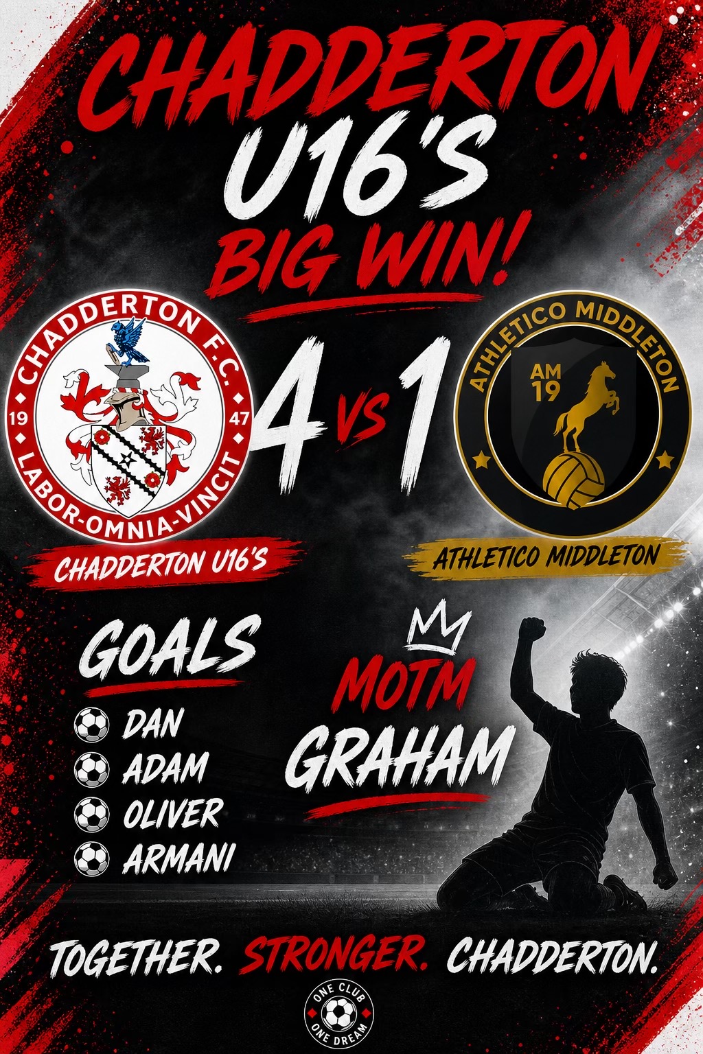 @Chadderton U17’s