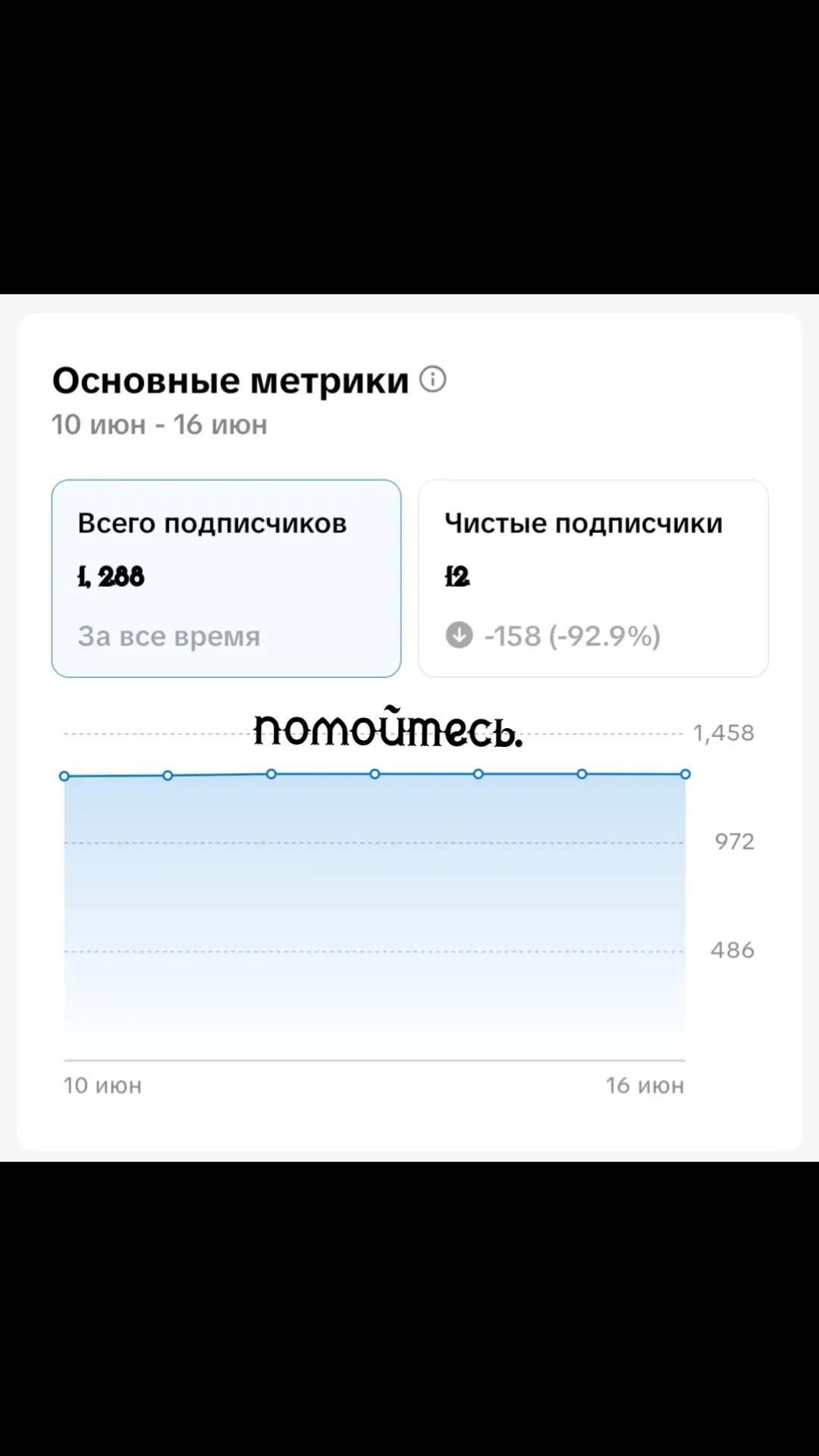@типо крутой ★