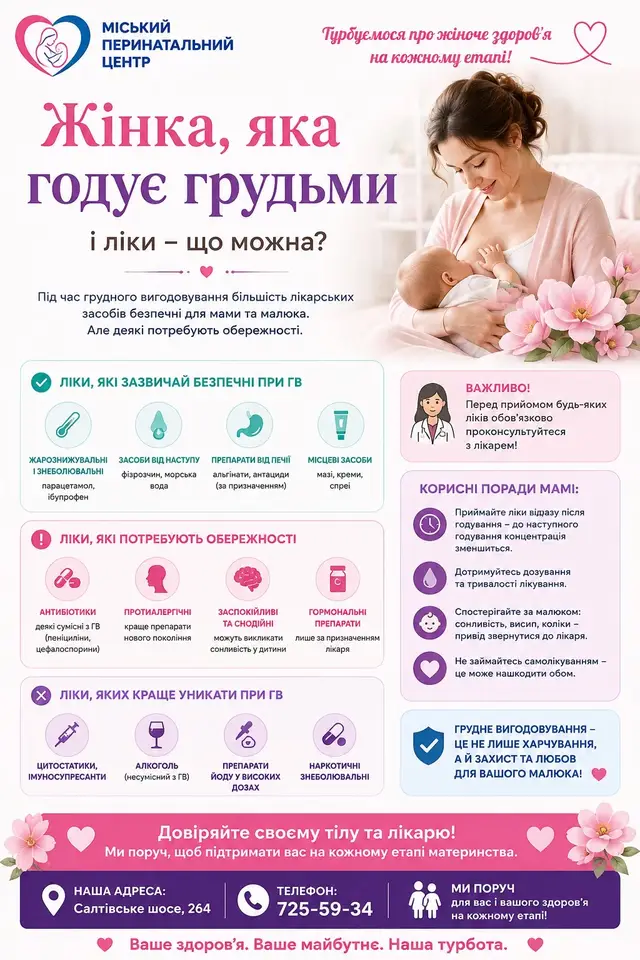 @perynatalnyi.kharkiv.ua