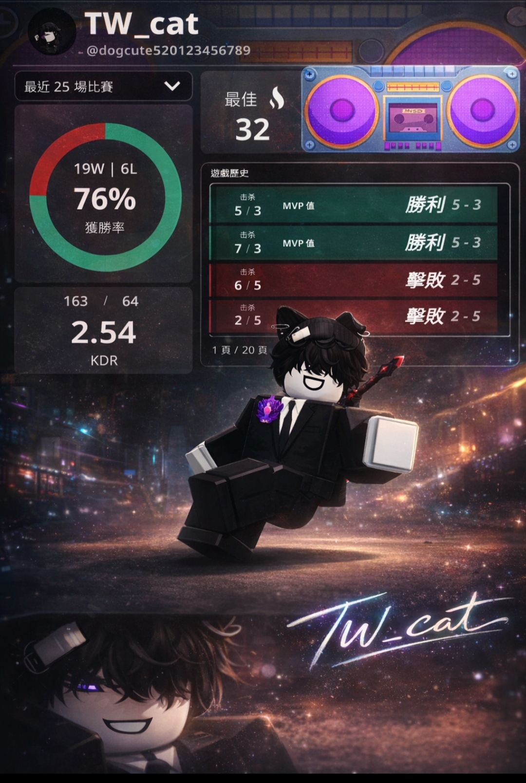 @Mr.傑