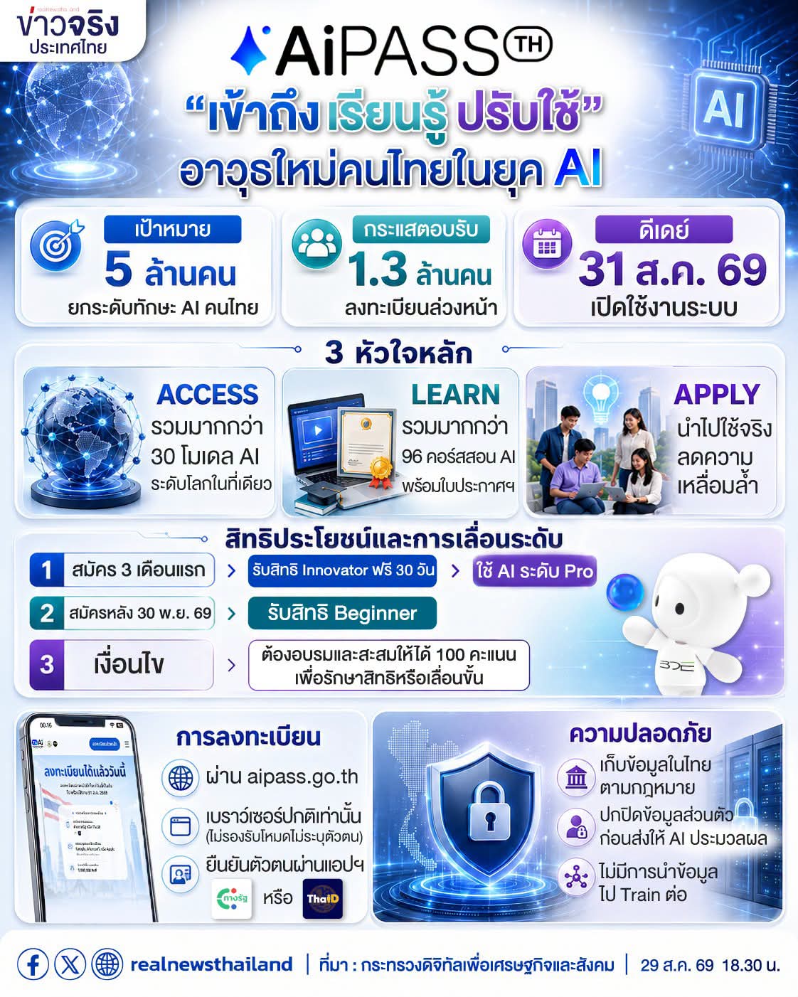 @ป้องปากอยากเล่า