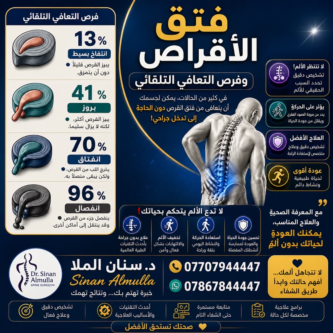 @د سنان الملا