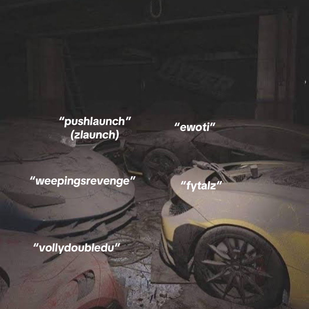 @ewoti