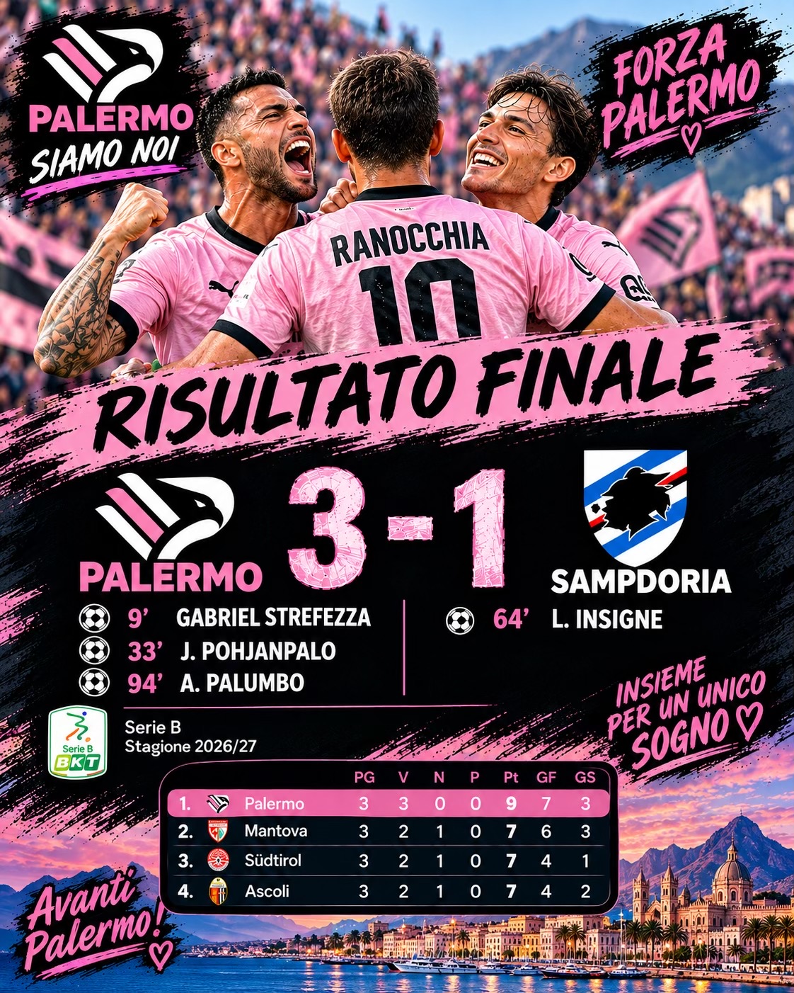 @Sicilia Palermo Sferracavallo