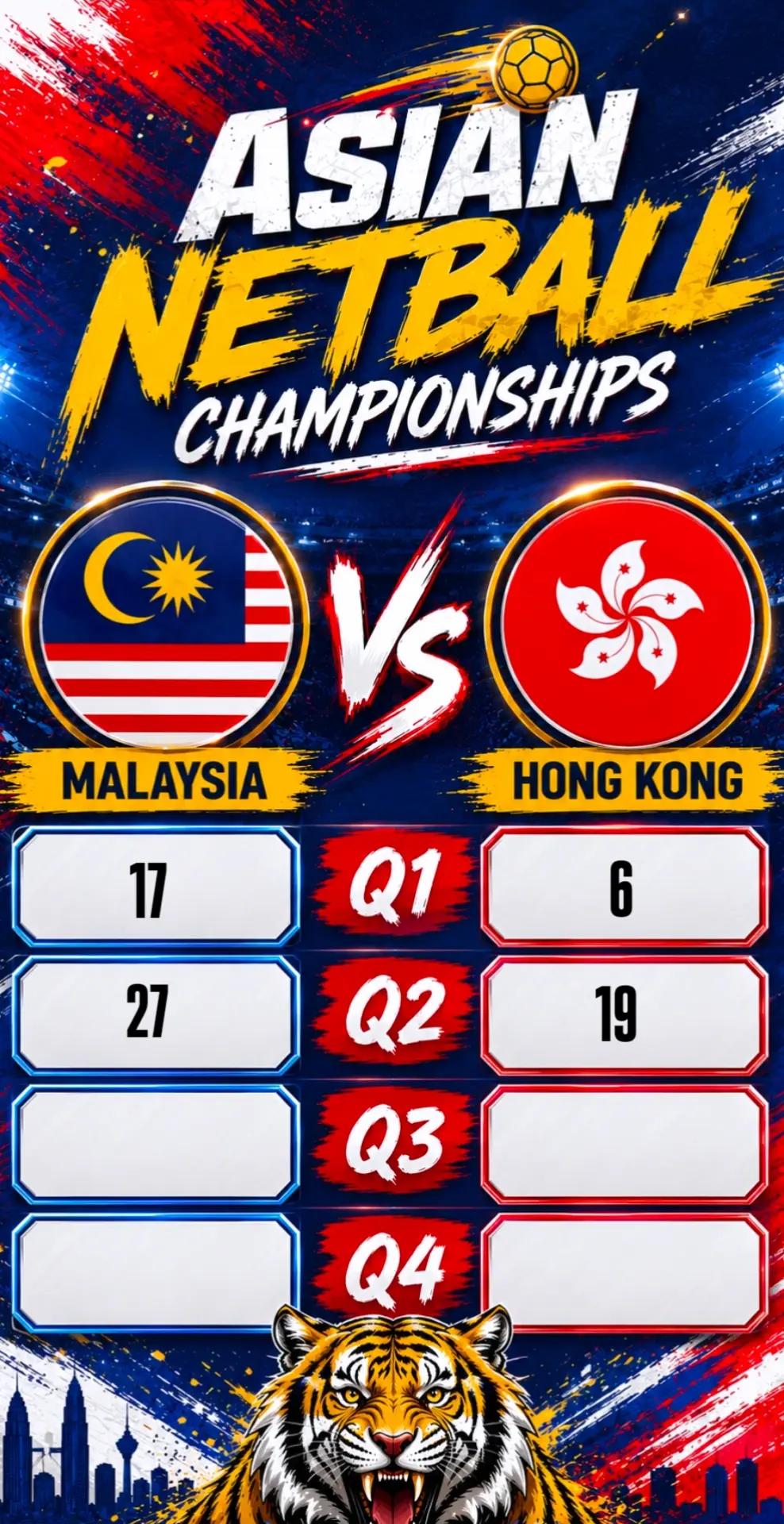 @netballfans🇲🇾