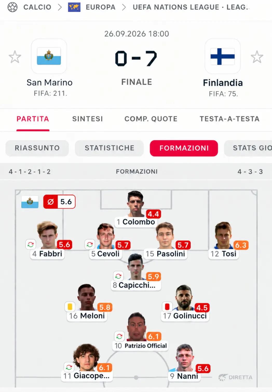 @Il calcio romantico