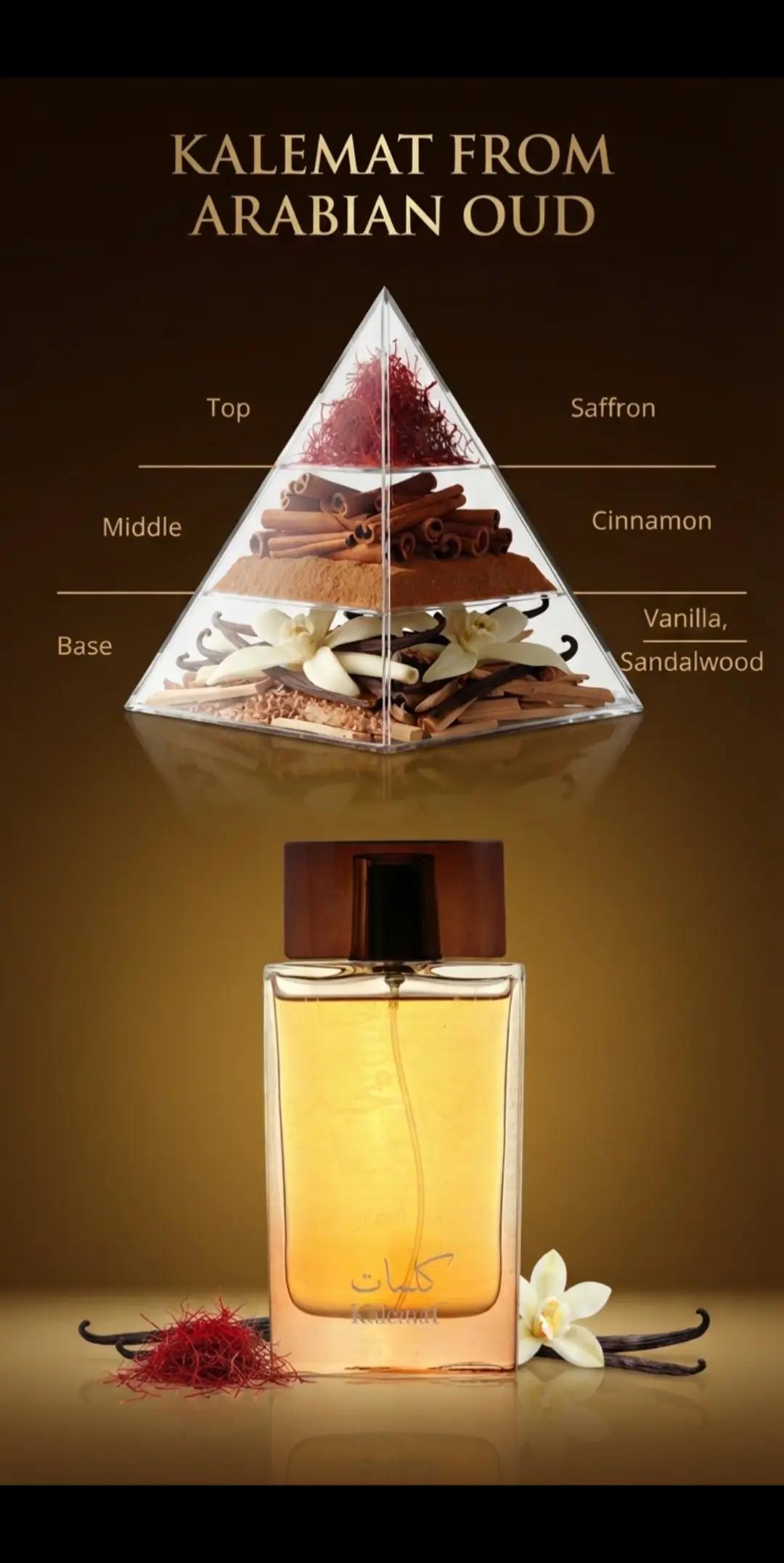 @UJ Perfume Majlis
