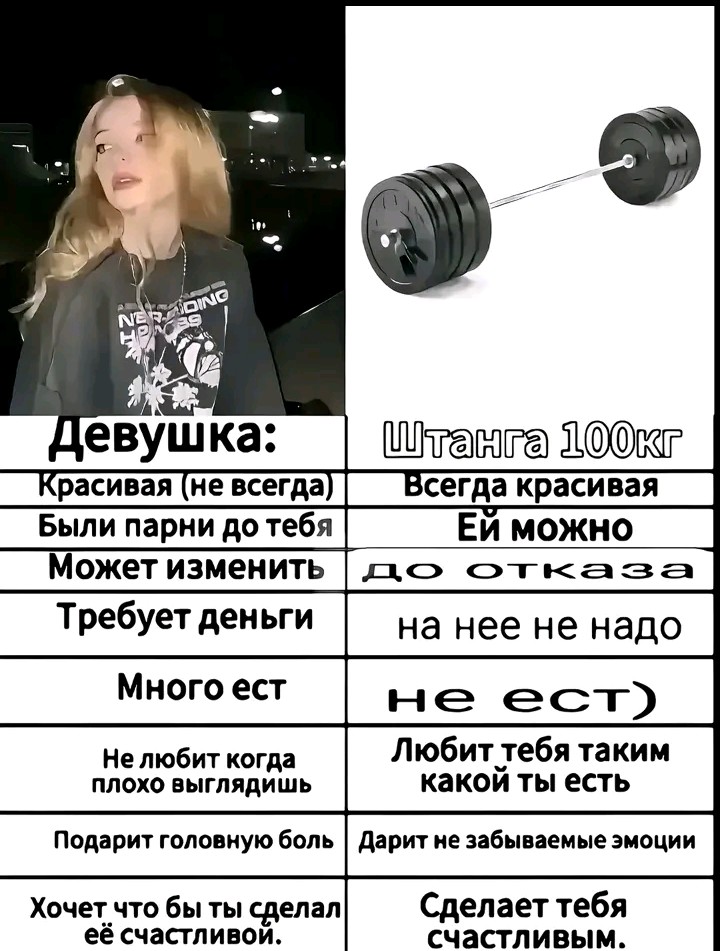 @Kitty Cat