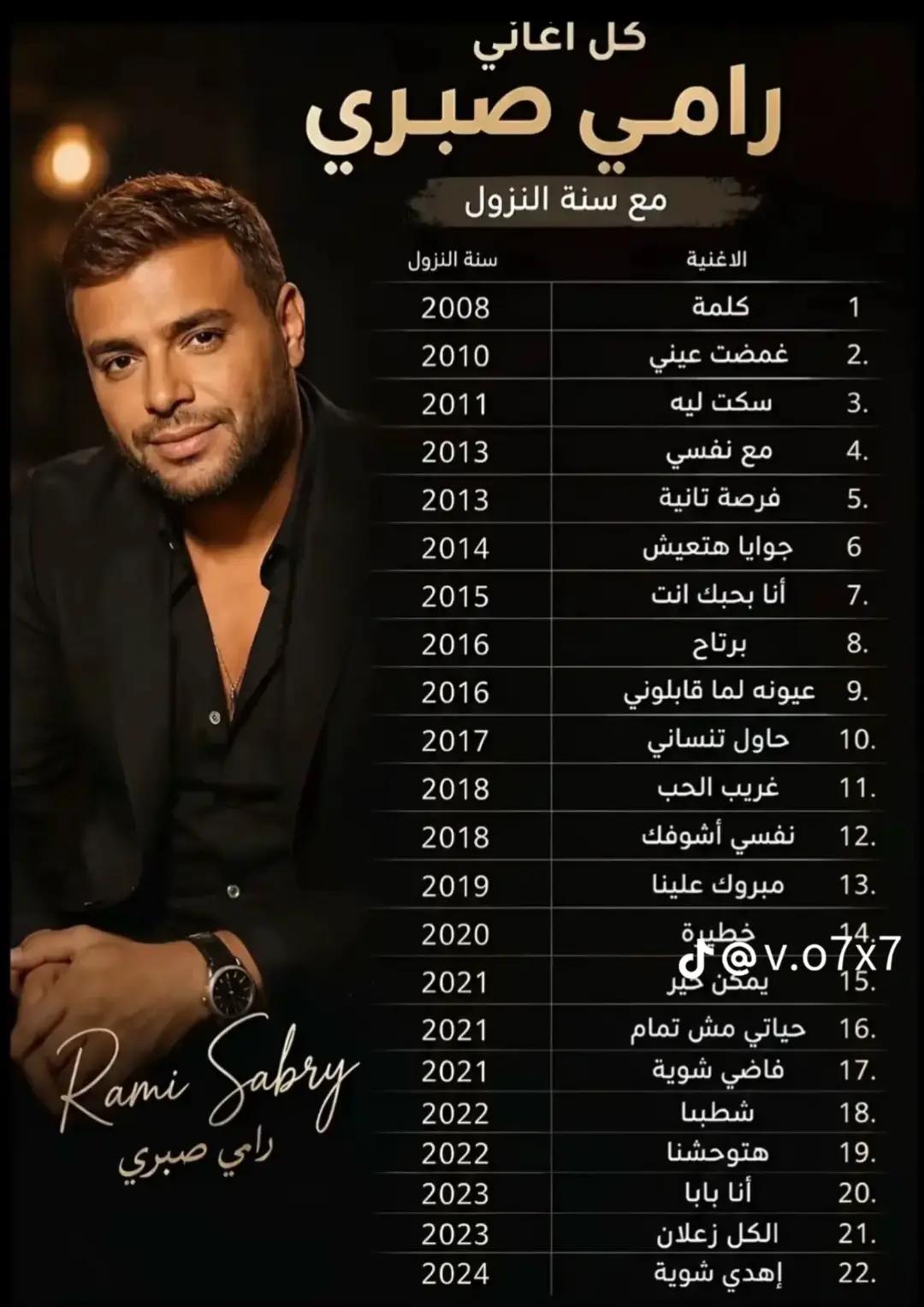 @👑❤️نورا الكاريزما ❤️👑