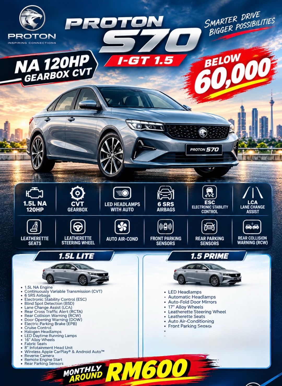 @DAVE PROTON SALES ADVISOR
