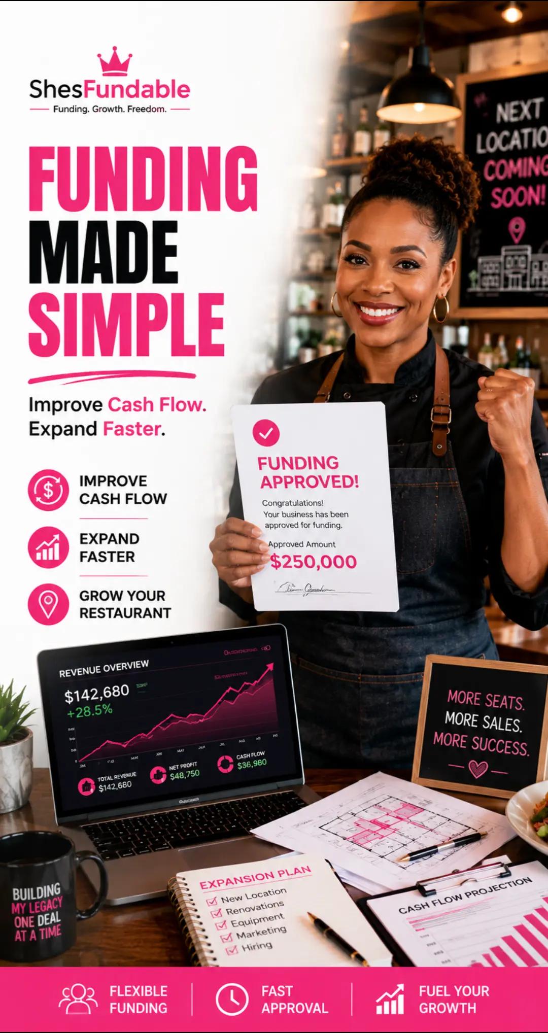 @ShesFundable